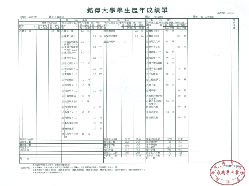 大一大二成績單