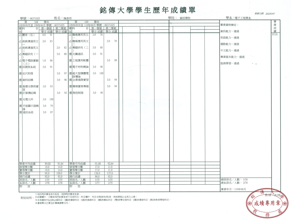 大三大四成績單