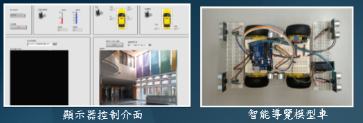 智能導覽車